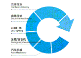 专业冷轧钢生产制造，众多行业金属制品的一致选择